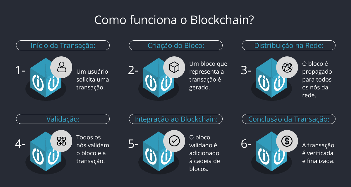meio-blog-36