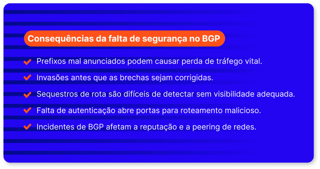 Consequences of a lack of security in BGP