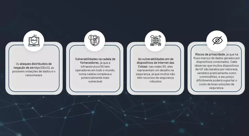5G - Risks and DDoS