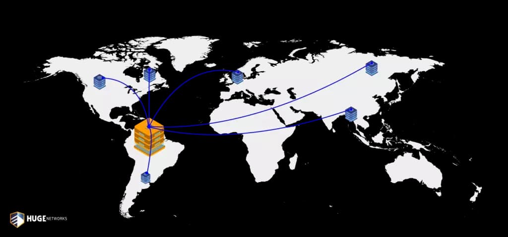 Como escolher uma CDN