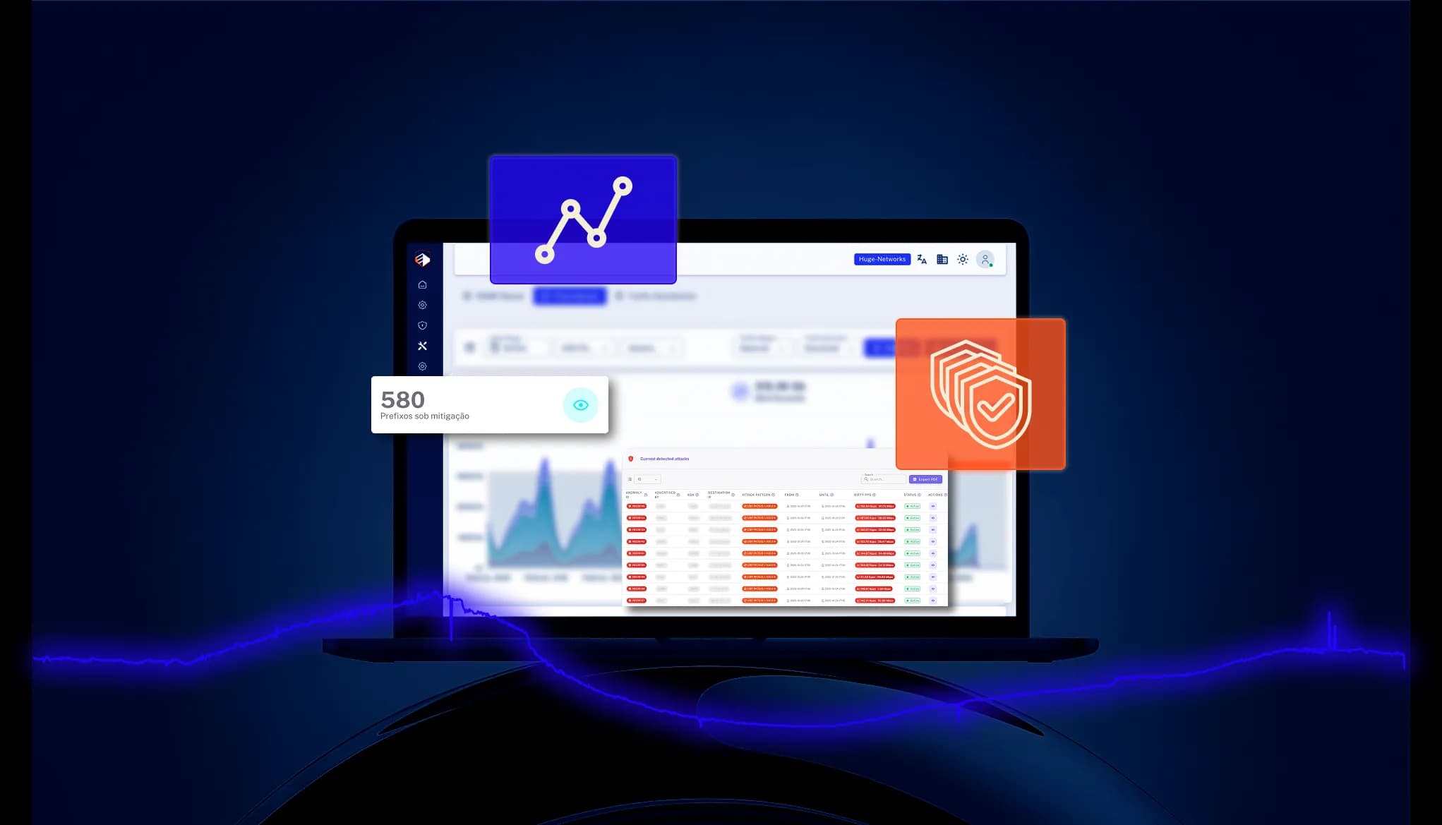 Real-time DDoS Protection Dashboard showing mitigation metrics and traffic analysis